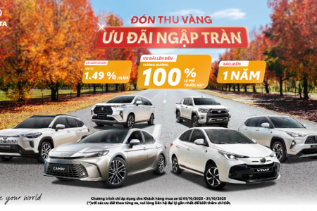 Toyota Việt Nam công bố doanh số bán hàng tháng 9 và Chương trình ưu đãi tháng 10/2025