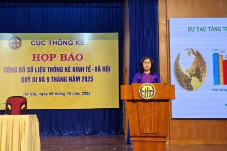 Kinh tế Việt Nam tăng trưởng tích cực trong 9 tháng đầu năm 2025