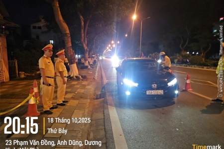 Công an Hải Phòng kiểm tra, xử lý 673 trường hợp vi phạm nồng độ cồn trong 3 ngày