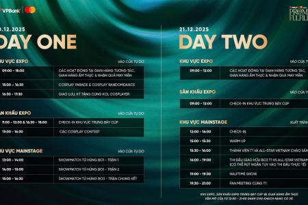 VPBank Presents T1 in Vietnam: The Promise Fulfilled - Đi sao cho đã, chơi sao cho chất, quẩy không biết mệt