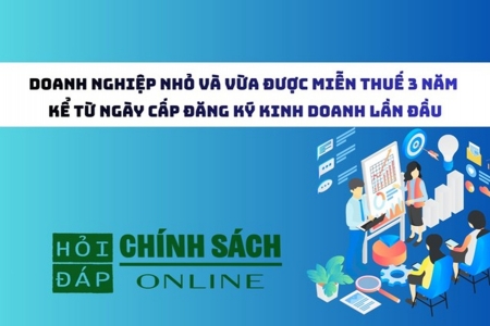 Miễn thuế 3 năm đầu cho doanh nghiệp nhỏ và vừa thành lập mới