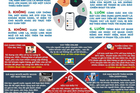 Cảnh báo chiêu trò lừa đảo tinh vi và “3 nguyên tắc vàng” bảo vệ người dân trên không gian số