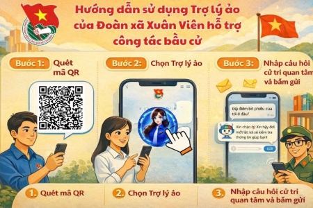Đoàn viên, thanh niên Phú Thọ đẩy mạnh tuyên truyền bầu cử bằng công nghệ số và AI
