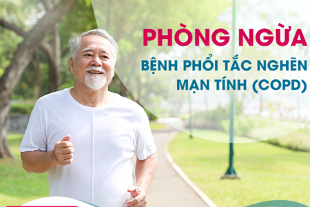 Cảnh báo hệ lụy từ bệnh phổi tắc nghẽn mạn tính và những tiến bộ y khoa mới
