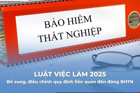 Quy trình mới về tư vấn và giới thiệu việc làm cho người lao động thất nghiệp