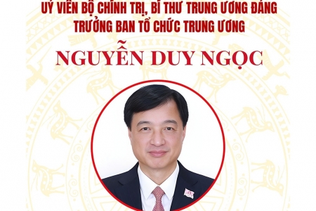 Bí thư Thành ủy Hà Nội Nguyễn Duy Ngọc làm Trưởng ban Tổ chức Trung ương