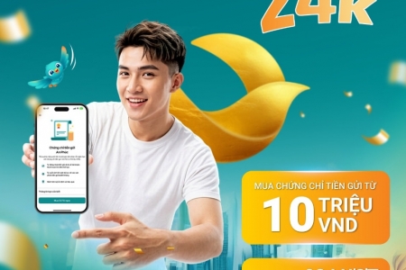 ABBank: Bùng nổ cơ hội trúng vàng cho khách hàng đăng ký chứng chỉ tiền gửi An Phúc