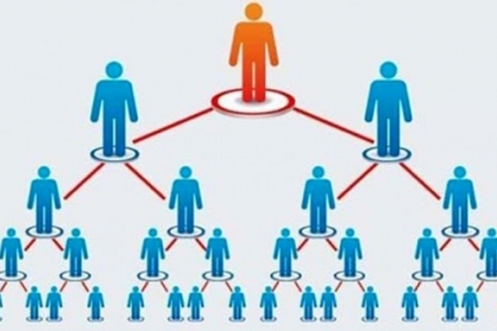 Nghị định số 137/2026/NĐ-CP: Siết chặt quản lý hoạt động đa cấp, cắt giảm mạnh thủ tục hành chính