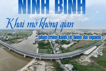 Ninh Bình: Đưa kinh tế biển trở thành động lực tăng trưởng mới