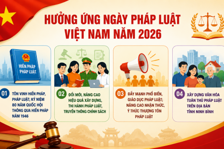 Ninh Bình triển khai các hoạt động hưởng ứng Ngày Pháp luật Việt Nam năm 2026