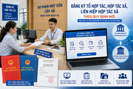 Đăng ký hợp tác xã chuyển mạnh sang môi trường số, cấp xã giữ vai trò đầu mối giải quyết thủ tục