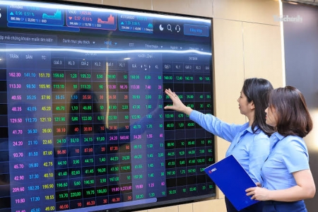 Chính phủ phê duyệt Đề án cải cách toàn diện thị trường tài chính đến năm 2045