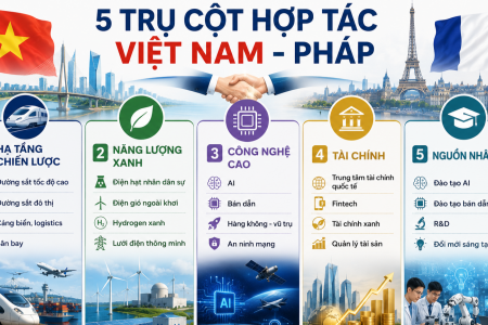 Việt Nam - Pháp hướng tới làn sóng hợp tác mới