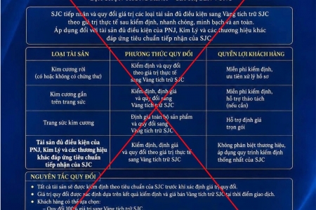 SJC cảnh báo thủ đoạn lừa đảo thu mua kim cương đổi vàng trên mạng xã hội
