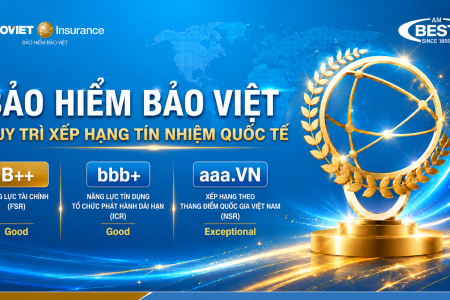 Bảo hiểm Bảo Việt giữ vững xếp hạng tín nhiệm cao của AM Best với triển vọng ổn định