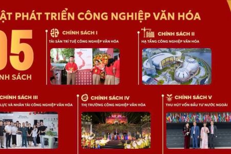 Sớm hoàn thiện Luật Phát triển công nghiệp văn hóa để gỡ "điểm nghẽn" cho kinh tế sáng tạo