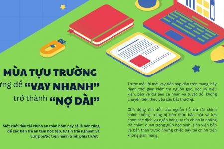Bẫy “tín dụng đen” mùa tựu trường: Nhận diện thủ đoạn và lựa chọn tài chính an toàn cho sinh viên