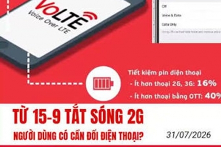 Người dùng smartphone có nguy cơ mất liên lạc khi tắt sóng 2G nếu chưa kích hoạt VoLTE