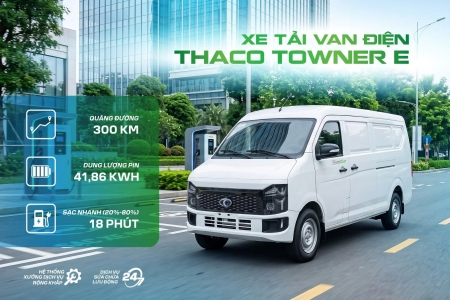 Xe tải van điện THACO TOWNER E hoàn toàn mới: giải pháp vận chuyển xanh, hiệu quả, kinh tế cho logistics đô thị