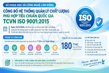 Lâm Đồng chuẩn hóa 180 thủ tục hành chính theo ISO 9001:2015