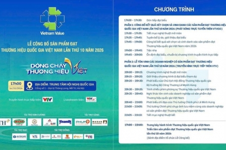 Hôm nay công bố các sản phẩm đạt Thương hiệu quốc gia 2026
