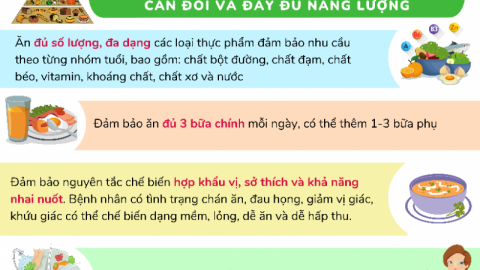 Các F0, F1 cách ly tại nhà cần lưu ý những gì để nâng cao sức khỏe?