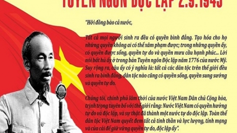 Tuyên ngôn độc lập và Nhà nước pháp quyền
