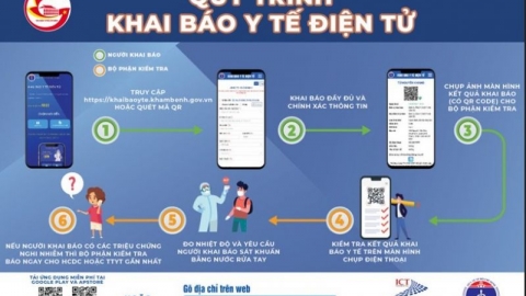 TP Hồ Chí Minh sẽ triển khai ứng dụng hỗ trợ phục vụ hoạt động sản xuất, kinh doanh an toàn