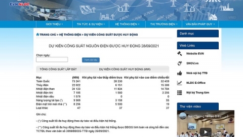 Minh bạch thông tin huy động công suất nguồn điện từng ngày