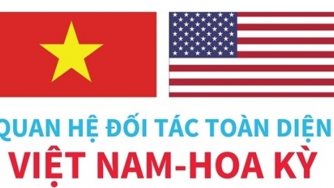 Củng cố hơn nữa tin cậy chính trị giữa Việt Nam và Hoa Kỳ