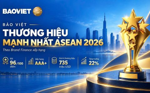 Tập đoàn Bảo Việt (BVH) đạt gần 48.000 tỷ đồng doanh thu trong 9 tháng