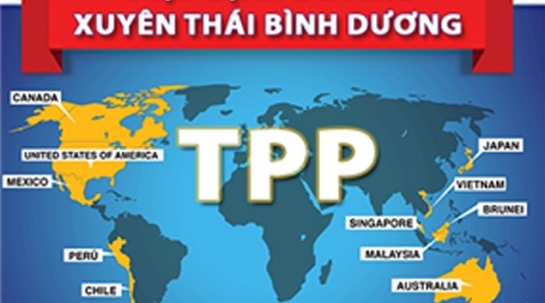 Hội nghị quyết định tương lai TPP được tổ chức tại Việt Nam vào tháng 5