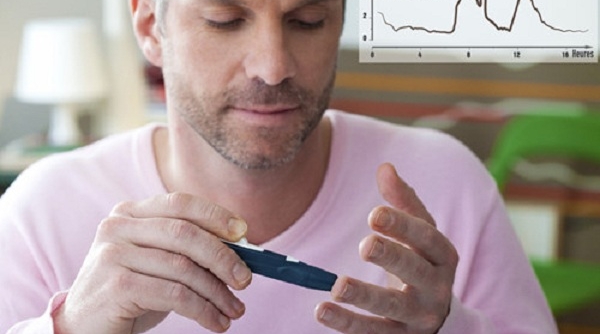 Nâng cao sức khỏe cho nam giới mắc bệnh tiểu đường