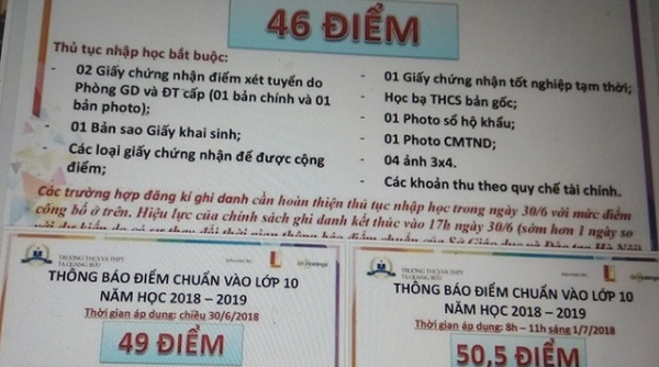 Sở GD&ĐT Hà Nội yêu cầu Trường Tạ Quang Bửu rút kinh nghiệm trong tuyển sinh lớp 10