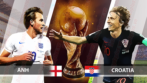 Bán kết 2, Anh vs Croatia: Trận chung kết sẽ gọi tên ai?
