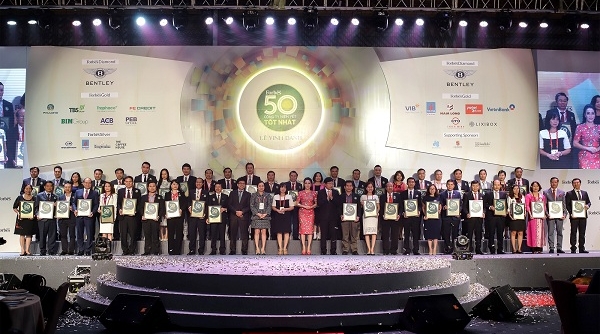 Vinamilk 6 năm liền đươck Forbes bình chọn vào ‘Top 50 công ty niêm yết tốt nhất Việt Nam’