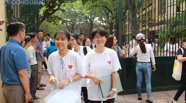 Gợi ý đáp án đề thi môn Toán, kỳ thi THPT quốc gia 2019