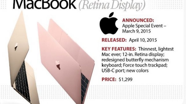 Apple ngừng sản xuất MacBook nguyên bản
