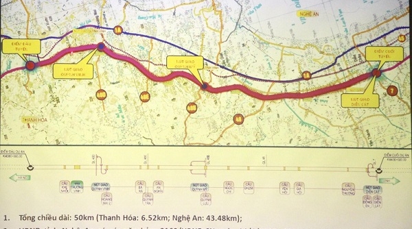 Dự án Cao tốc Bắc - Nam đoạn qua Nghệ An: Vận tốc 100-120km/h với 6 làn xe