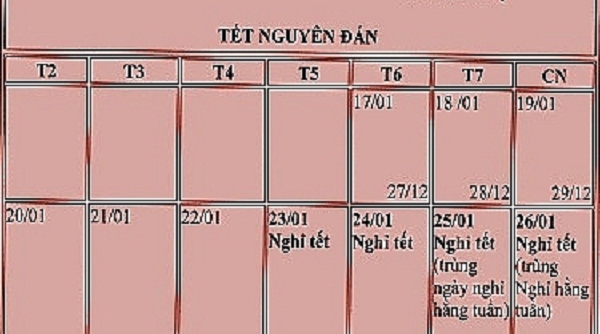 Đề xuất 2 phương án nghỉ tết Âm Lịch 2020