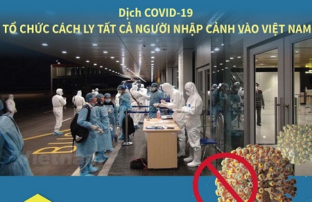 Cách ly tất cả người nhập cảnh vào Việt Nam từ 21/3