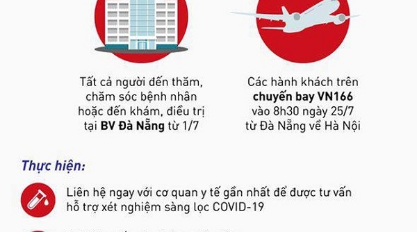 Bộ Y tế truy tìm người trên chuyến bay VN166 từ Đà Nẵng về Hà Nội