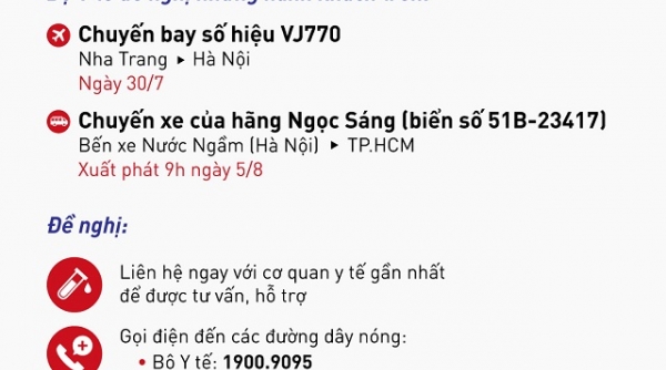 Khẩn tìm người đi máy bay VJ770 và nhà xe Ngọc Sáng vào TP.HCM