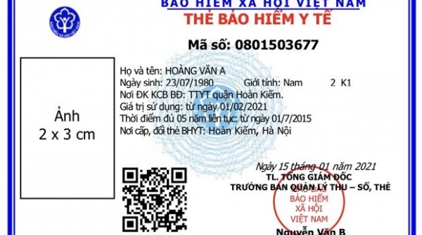 Bảo hiểm xã hội Việt Nam: Hướng dẫn cấp lại, đổi thẻ bảo hiểm y tế không thay đổi thông tin