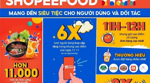 Sự kiện “ShopeeFood 11.11” mang đến siêu tiệc cho hàng triệu người dùng và đối tác