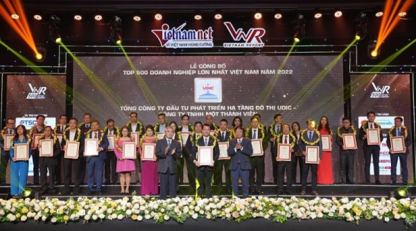 Thương hiệu UDIC tiếp tục vào Top 500 doanh nghiệp lớn nhất Việt Nam