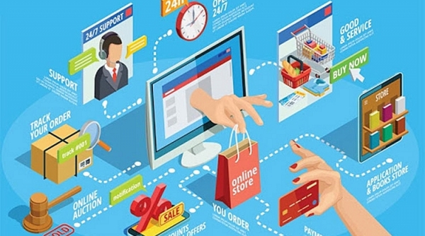 Niềm tin của khách hàng khi thanh toán trực tuyến trong thương mại điện tử
