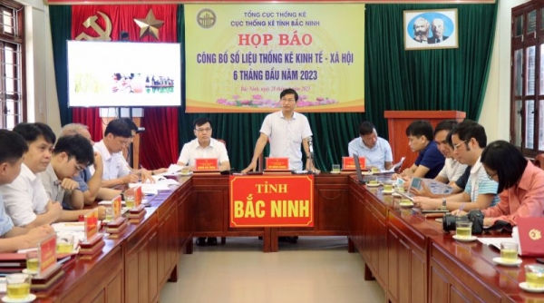 Bắc Ninh: Chỉ số giá tiêu dùng bình quân 6 tháng đầu năm tăng 3,06%