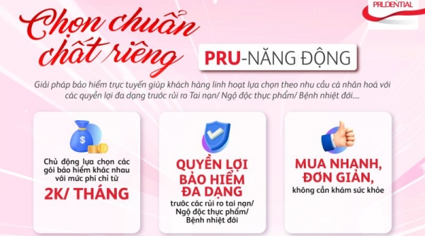 Lần đầu tiên mô hình "Shop bảo hiểm đồng giá" với mức phí tháng chỉ từ 2.000 đồng được Prudential Việt Nam giới thiệu