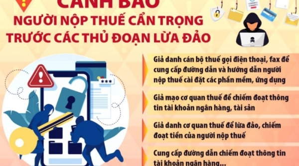 Cảnh báo những hành vi giả danh cán bộ thuế, cơ quan thuế để lừa đảo